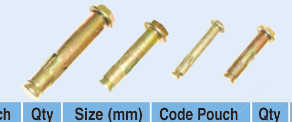 Sleeve Anchors