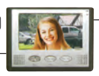 Video Doorphone