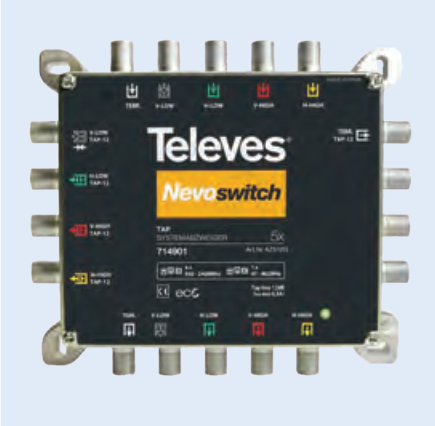 Satellite Multiswitch